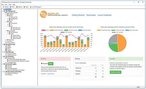 bopup communication server 局域网管理软件